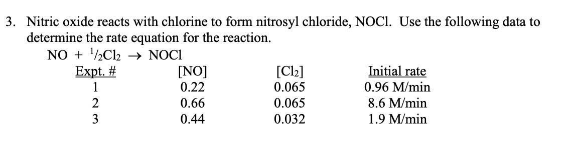 Solved Nitric Oxide Reacts With Chlorine To Form Nitrosyl Chegg