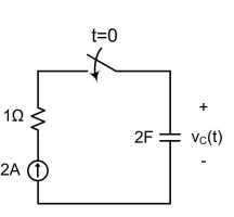 Solved In The Following Circuit Vc V Find Vc T For Chegg