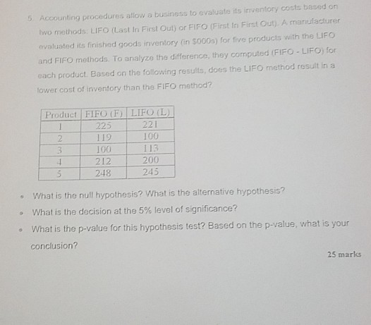 Solved Accounting Procedures Allow A Business To Evaluate Chegg