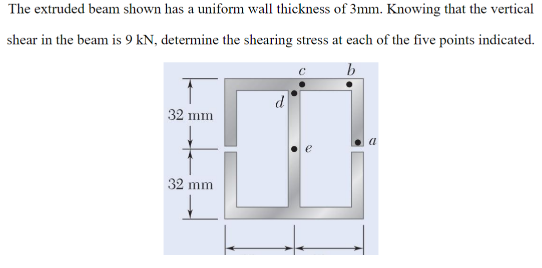 Solved The Extruded Beam Shown Has A Uniform Wall Thickness Chegg