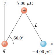 Solved Three Charged Particles Are Located At The Corners Of Chegg