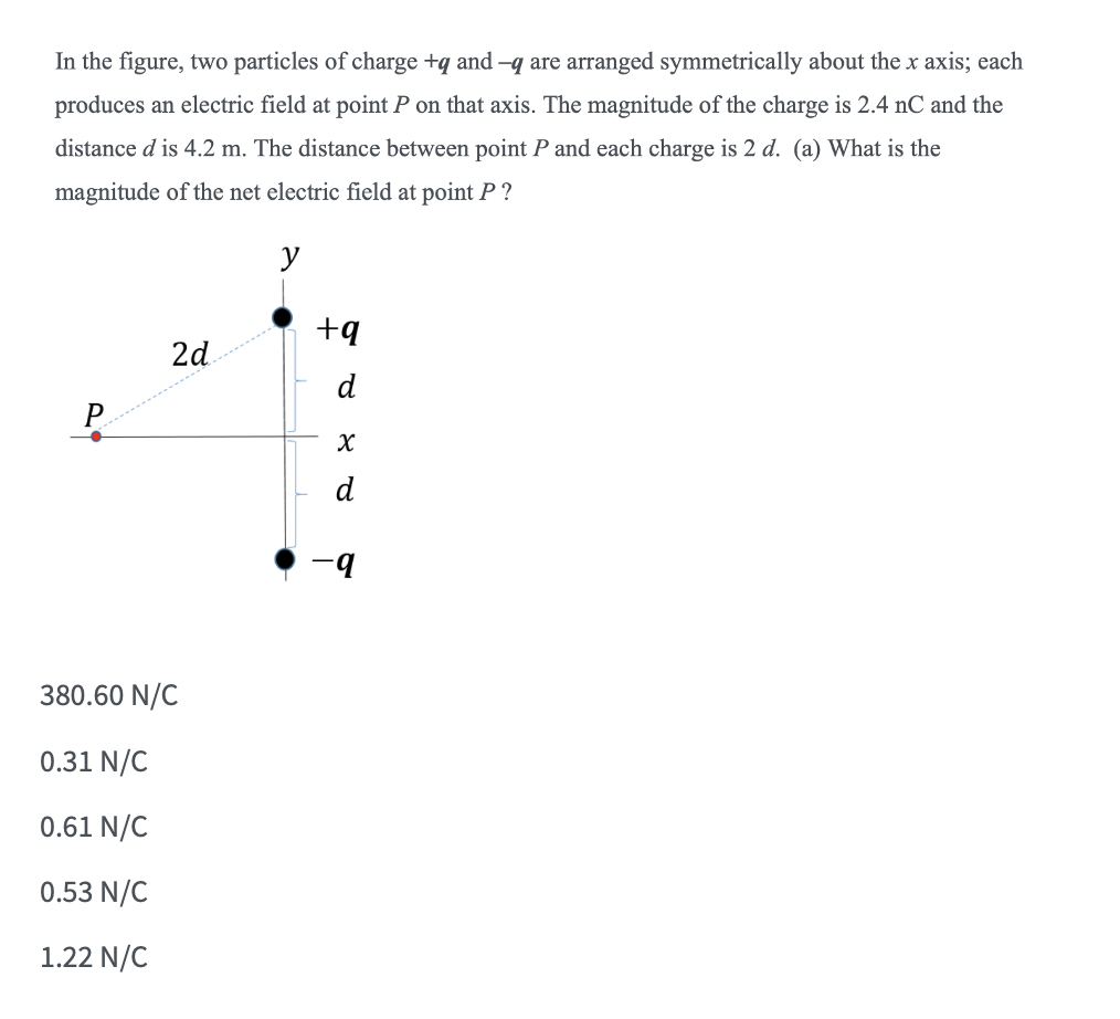 Solved In The Figure Two Particles Of Charge Q And Q Are Chegg