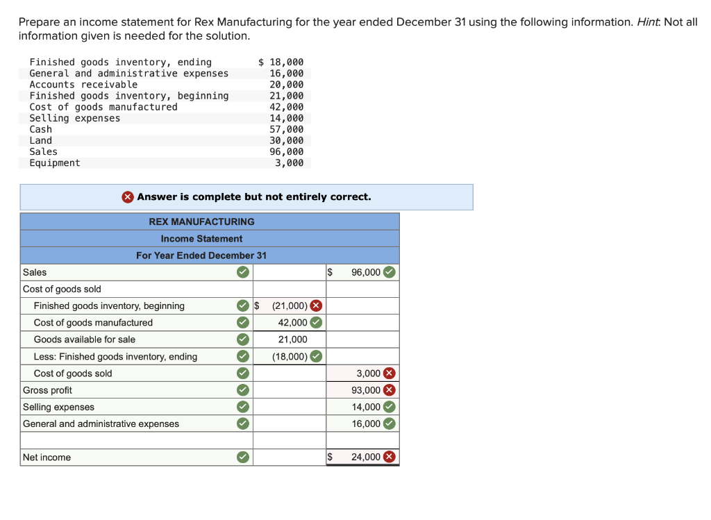 Solved Prepare An Income Statement For Rex Manufacturing For Chegg