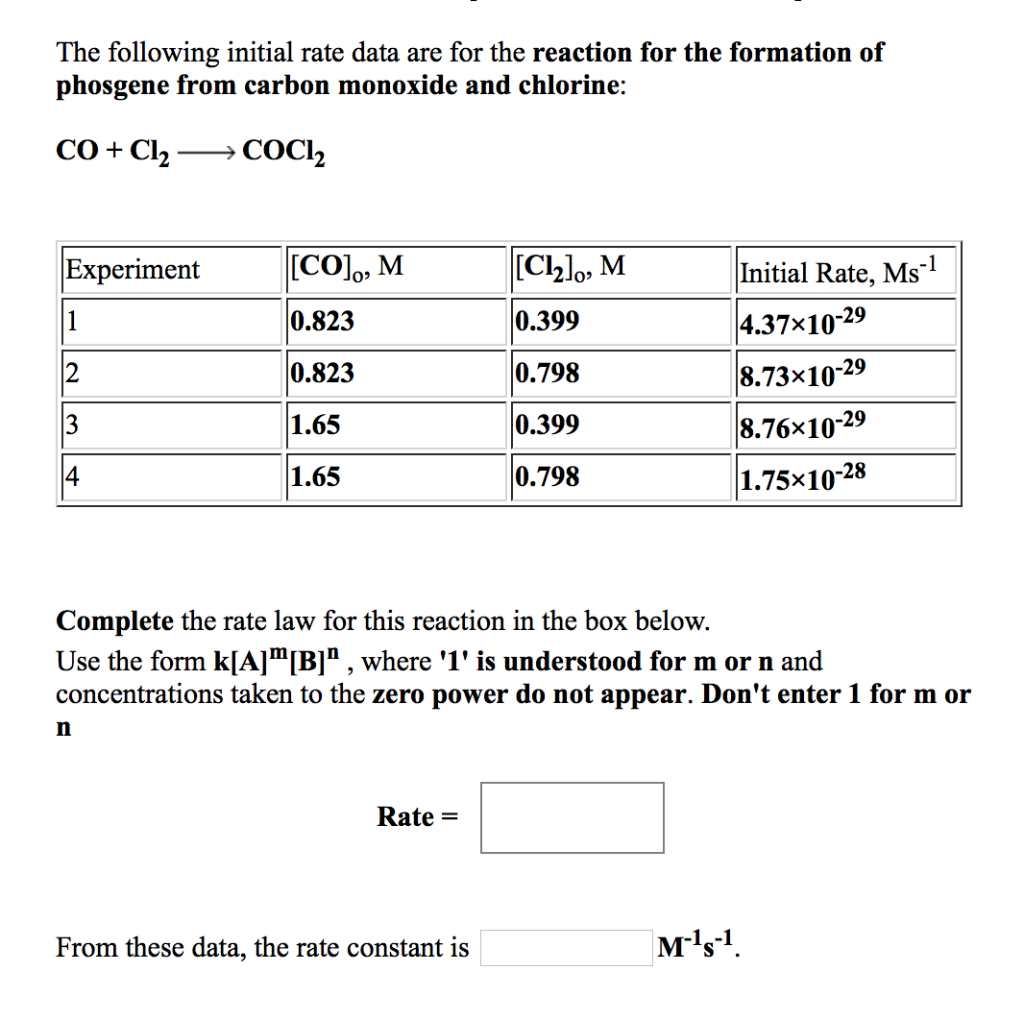 Solved The Following Initial Rate Data Are For The Reaction Chegg