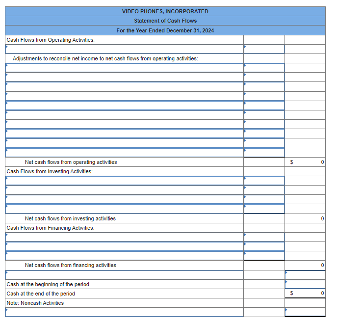 Solved Problem A Algo Prepare A Statement Of Cash Chegg