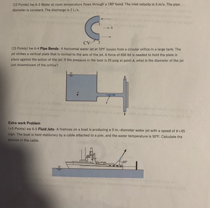 Solved Hw Water At Room Temperature Flows Through A Chegg