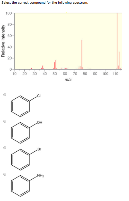 Solved Select The Correct Compound For The Following Chegg