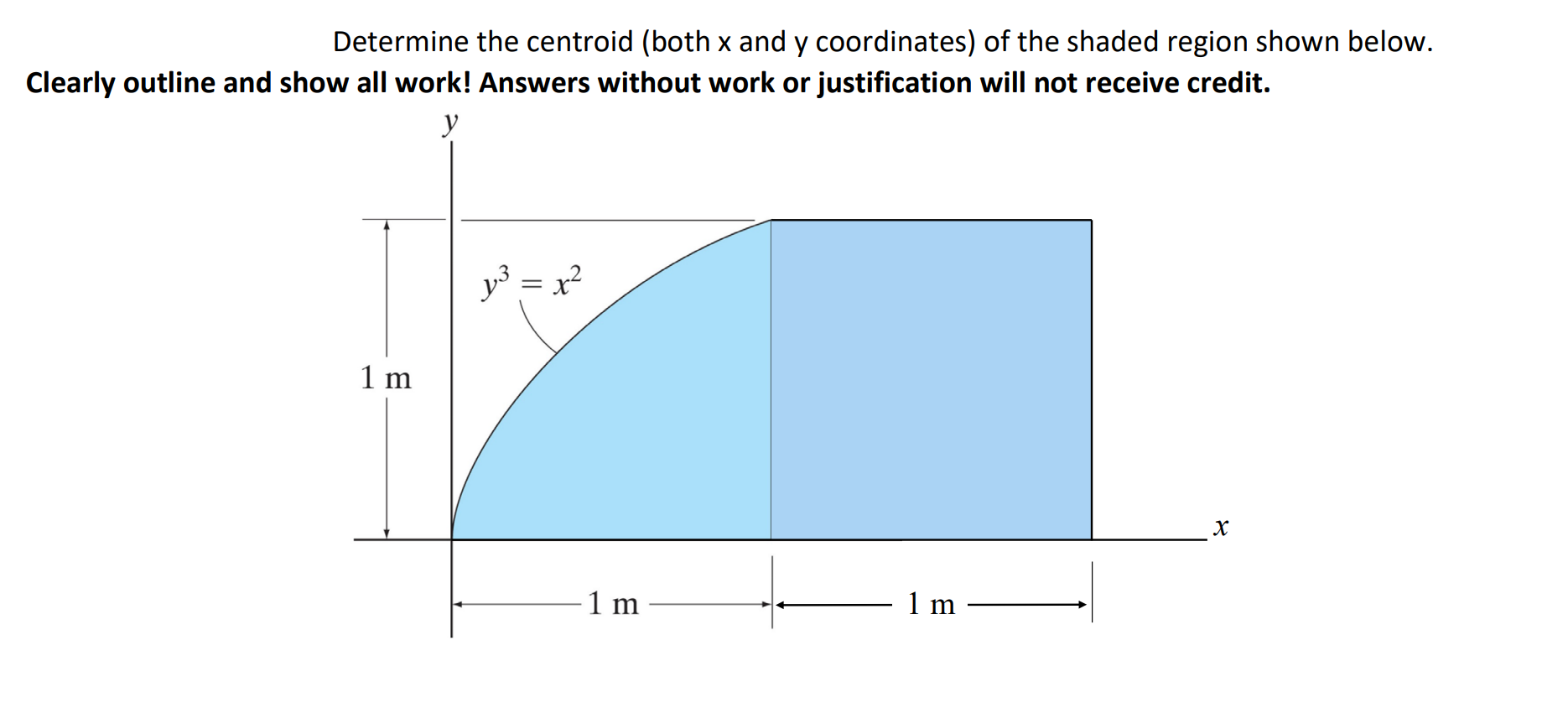 Solved Determine The Centroid Both X And Y Coordinates