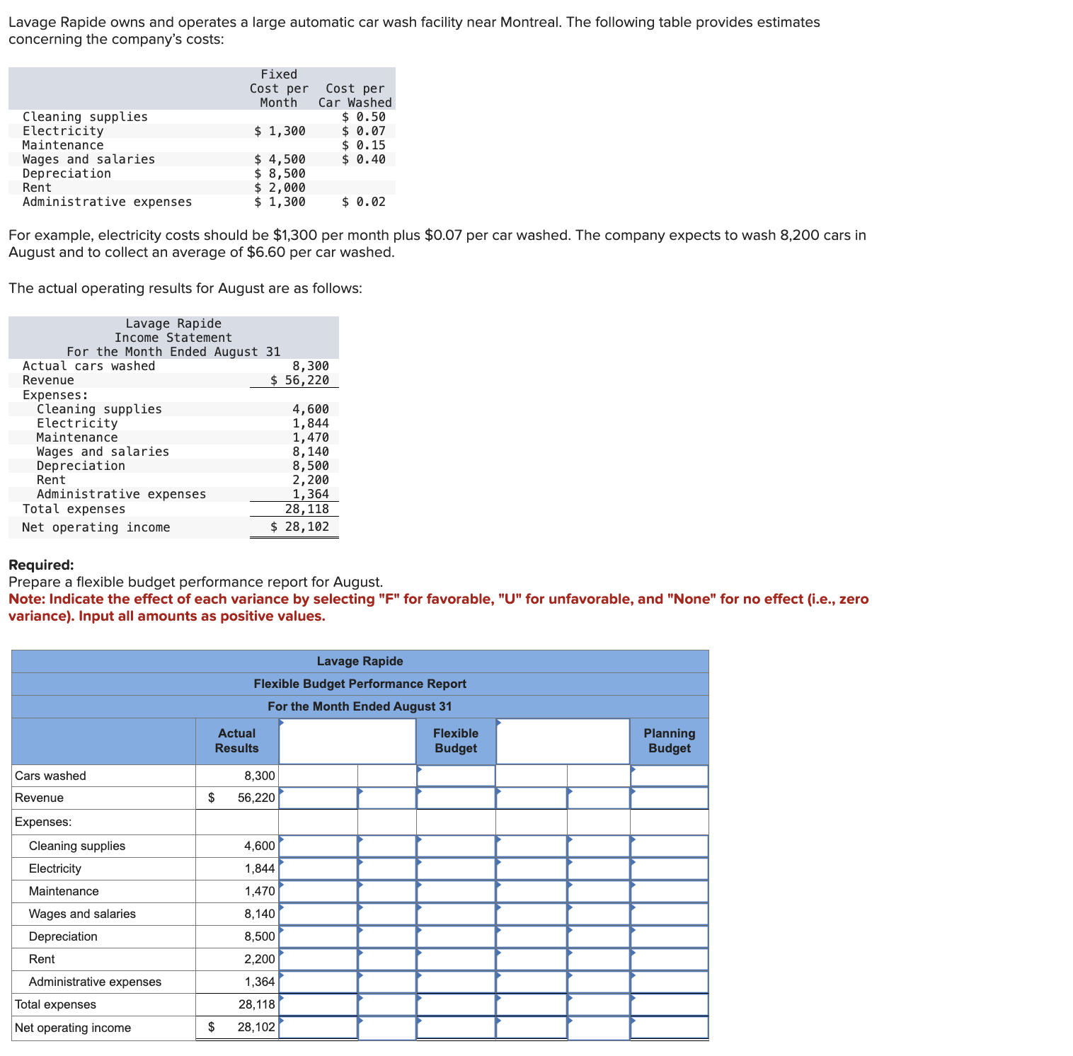 Solved Lavage Rapide Owns And Operates A Large Automatic Car Chegg