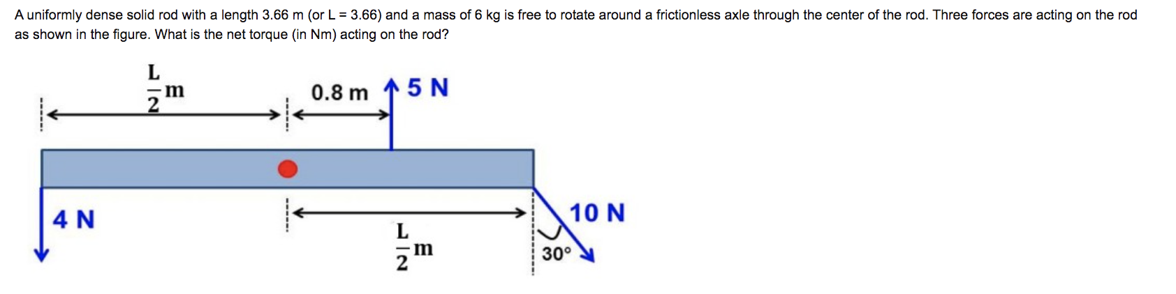 Solved A Uniformly Dense Solid Rod With A Length M Or Chegg