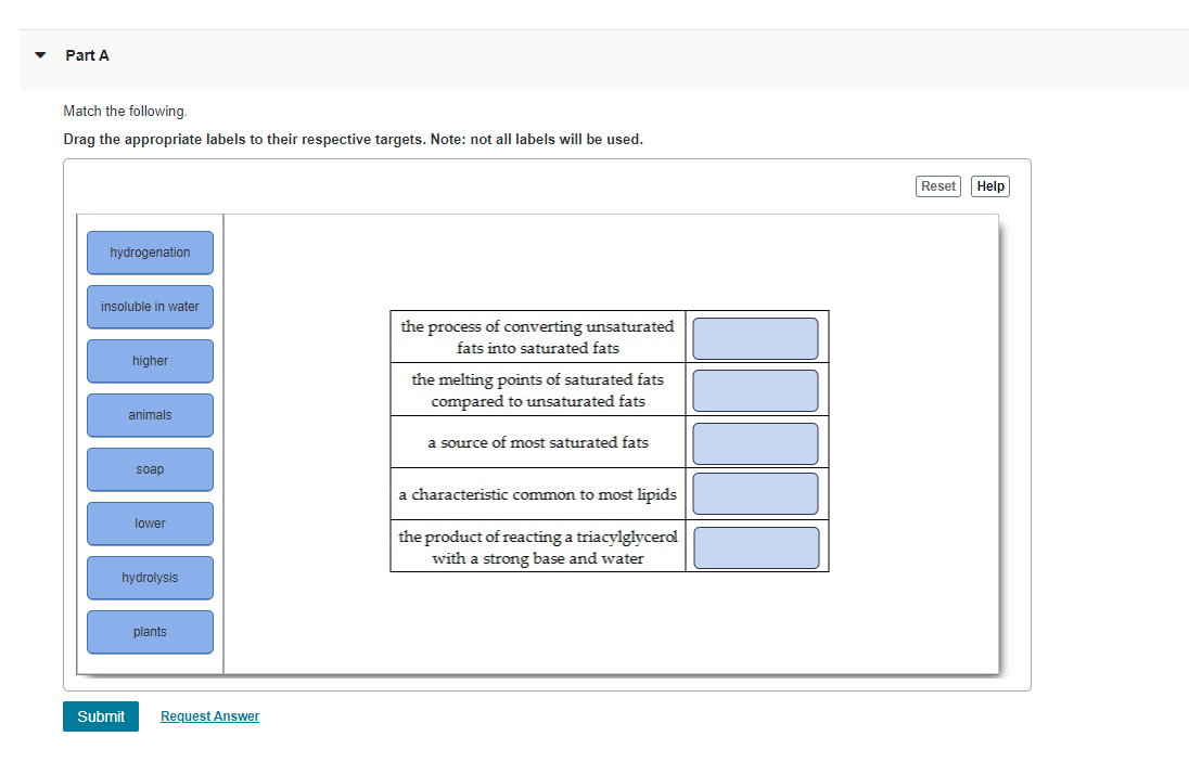 Solved Part A Match The Following Drag The Appropriate Chegg