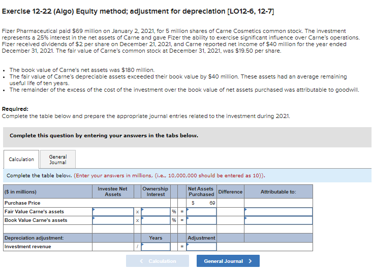 Solved Exercise Algo Equity Method Adjustment For Chegg