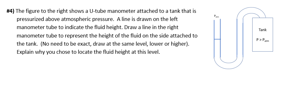 Solved The Figure To The Right Shows A U Tube Manometer Chegg