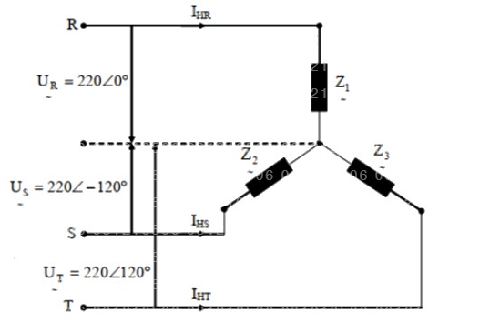 Solved In The Figure The Unbalanced Star Connected Load Chegg