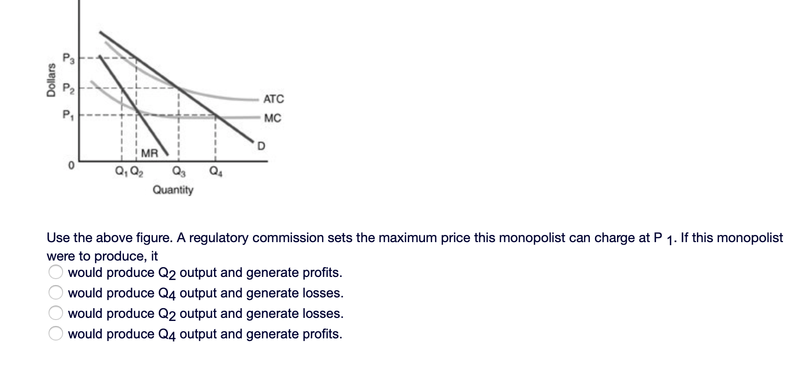 Solved P Dollars Atc Mc D Imr Q Q Q Quantity Q Oooo Chegg