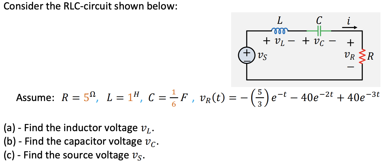 Solved Consider The Rlc Circuit Shown Below Assume R Chegg