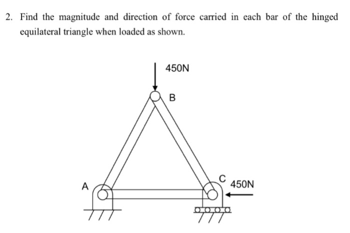 Solved Find The Magnitude And Direction Of Force Carried Chegg