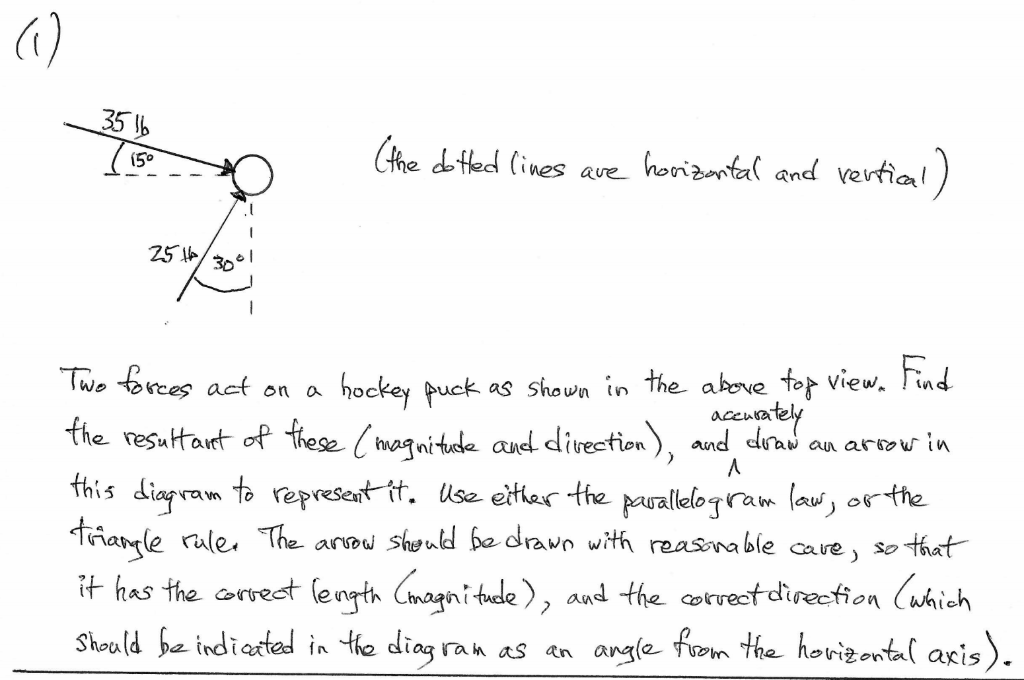 Solved The Bitted Lines Ave Horizontal And Chegg