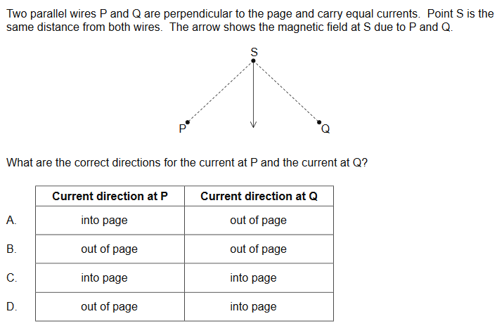 Solved Two Parallel Wires P And Q Are Perpendicular To The Chegg