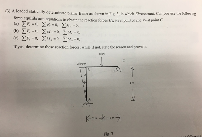 Solved Statically Determinate Planar Frame As Shown In Fig Chegg