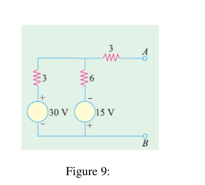 Solved Obtain The Thevenin And Norton Equivalent Circuits Chegg