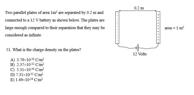 Solved M Two Parallel Plates Of Area M Are Separated Chegg