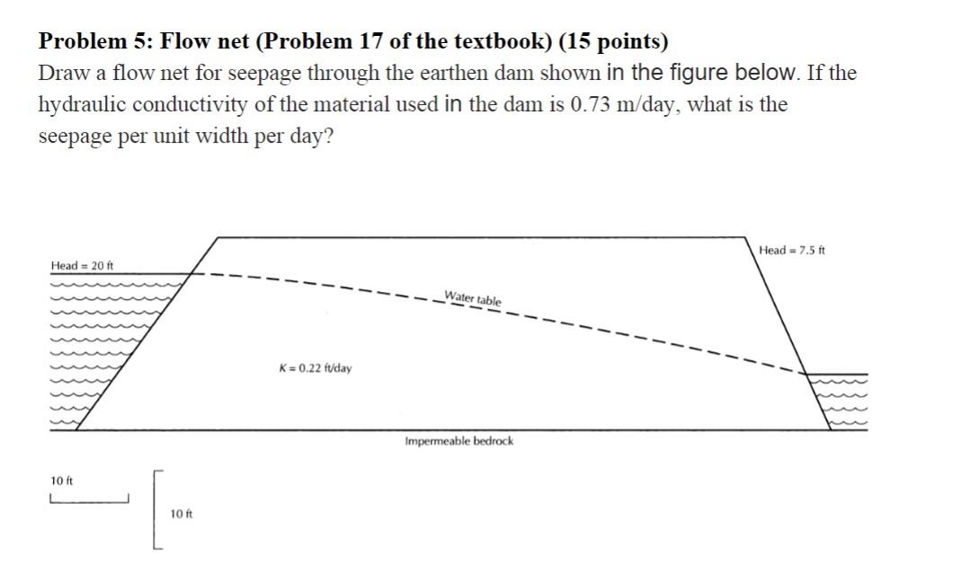 Solved Problem 5 Flow Net Problem 17 Of The Textbook 15 Chegg