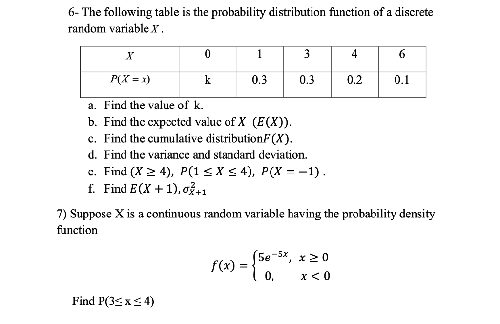 Solved 6 The Following Table Is The Probability Chegg