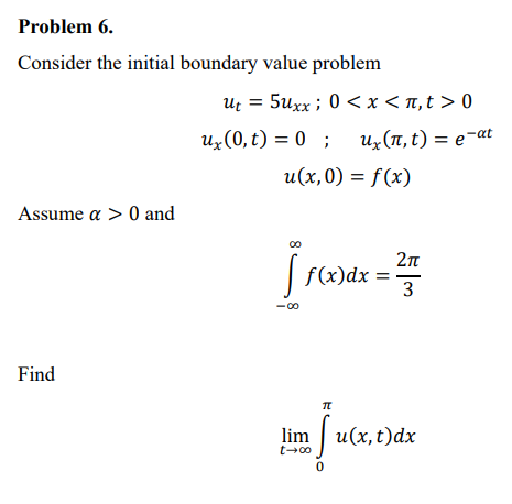 Solved Consider The Initial Boundary Value Problem Ut 5uxx 0 Chegg