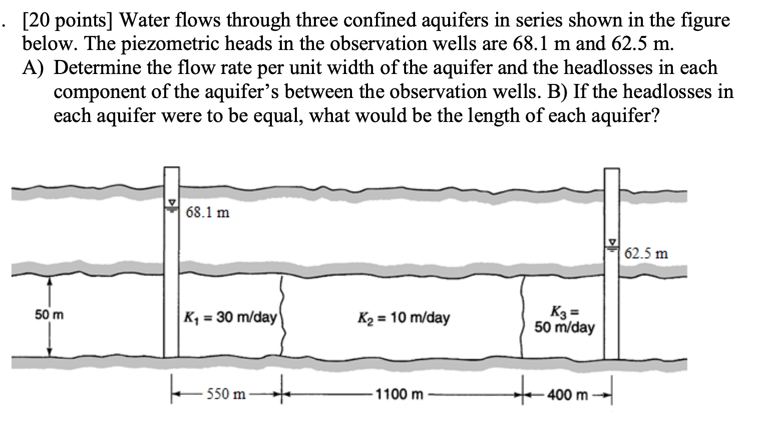 Solved Points Water Flows Through Three Confined Chegg