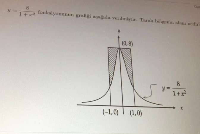 Solved y 8 1 2 fonksiyonunun grafiği aşağıda Chegg