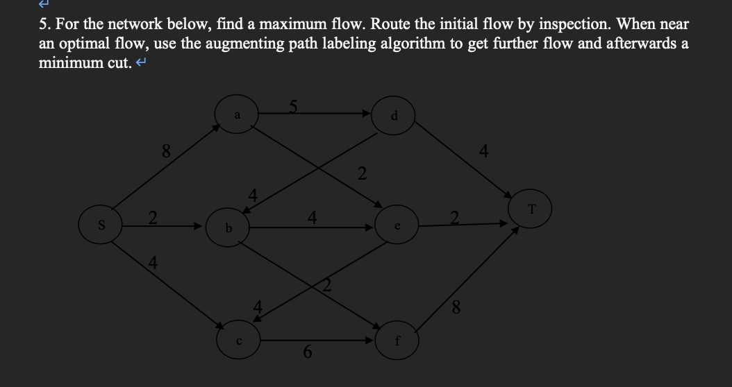 Solved For The Network Below Find A Maximum Flow Route Chegg