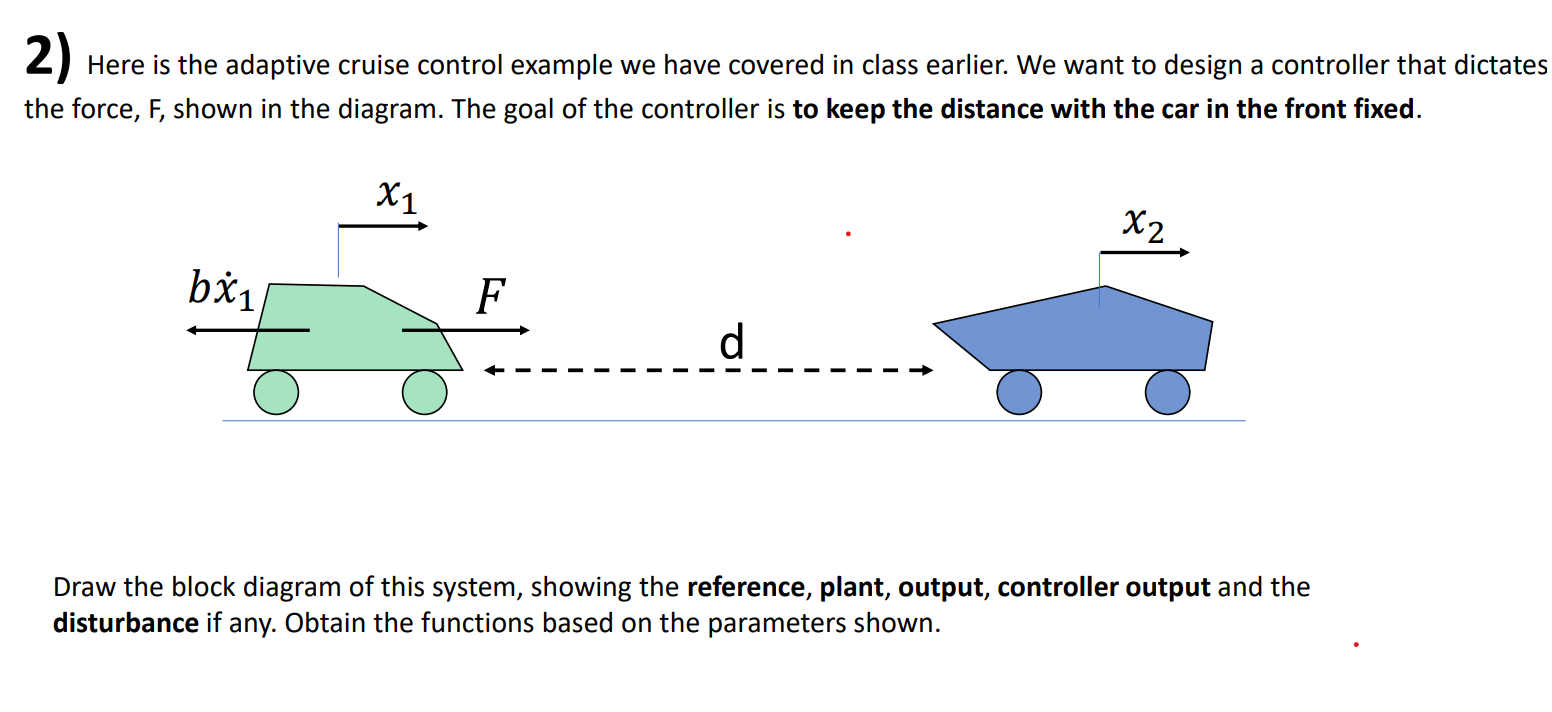 Adaptive Cruise Control System Block Diagram And Its Explana