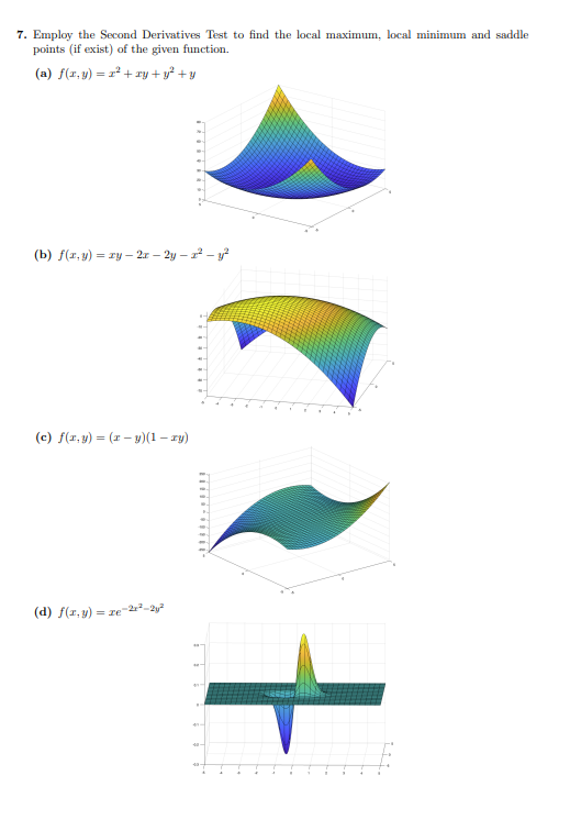 Solved 7 Employ The Second Derivatives Test To Find The Chegg