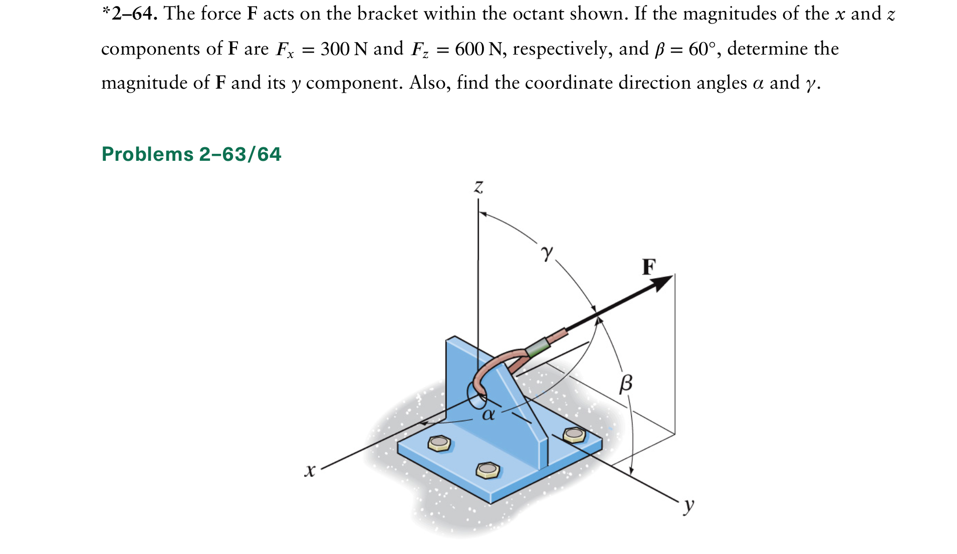 Solved 264 The Force F Acts On The Bracket Within The Chegg