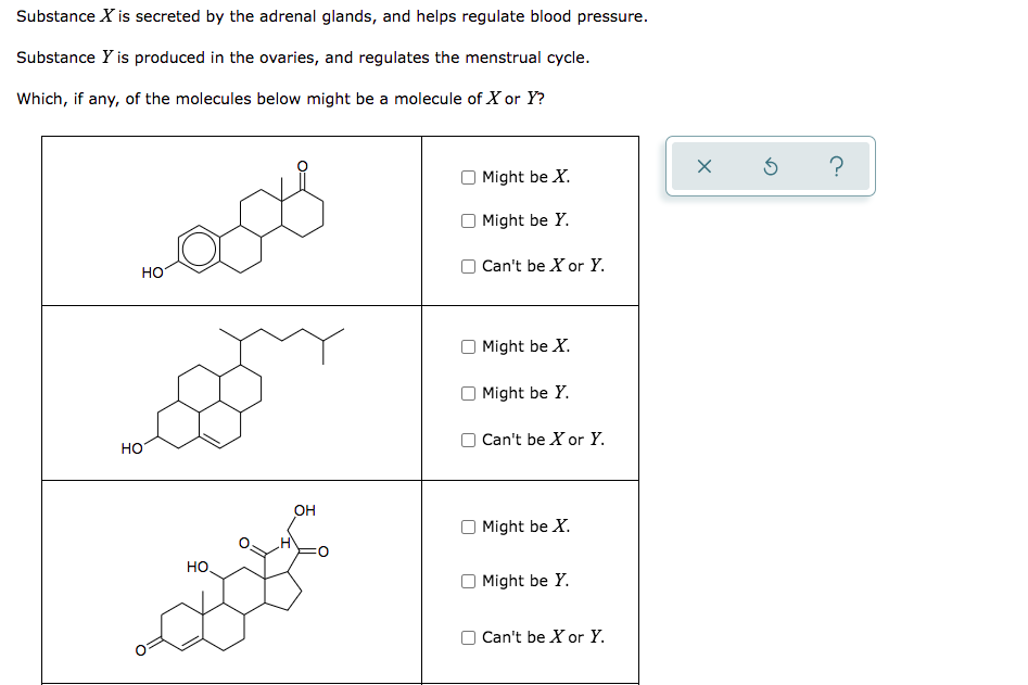 Solved Substance X Is Secreted By The Adrenal Glands And Chegg