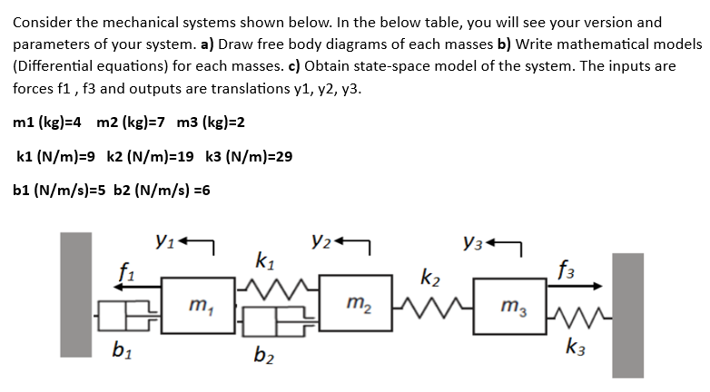 Solved Consider The Mechanical Systems Shown Below In The Chegg