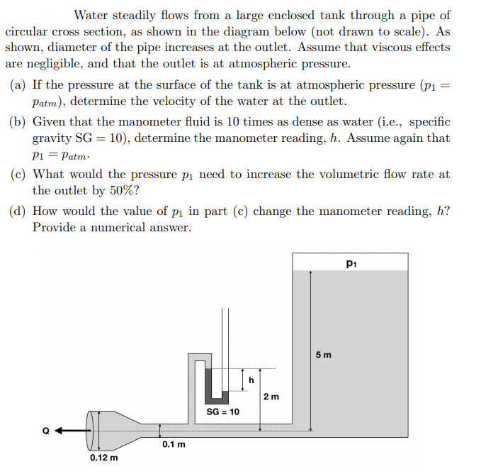 Solved Water Steadily Flows From A Large Enclosed Tank Chegg