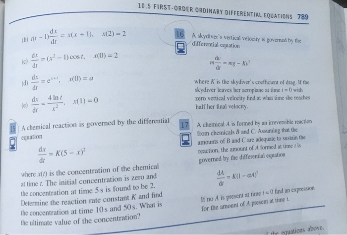 Solved Myma Exercises Find The General Solutions Of Chegg