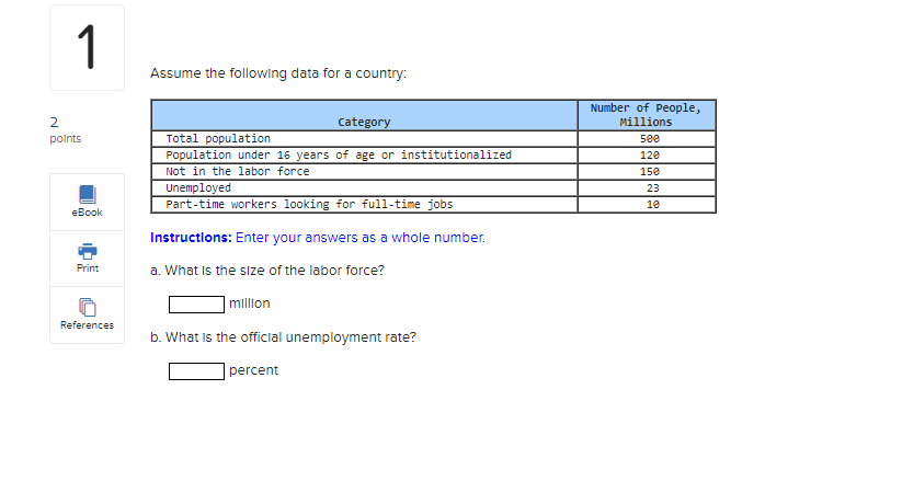 Solved Assume The Following Data For A Country Chegg