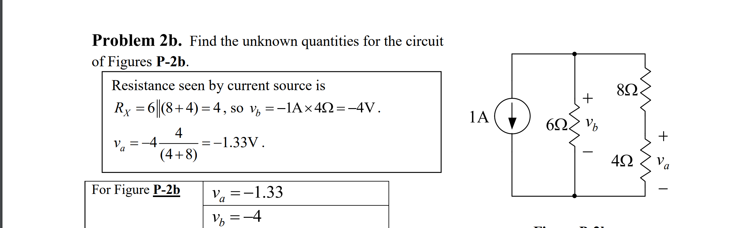 Solved Problem For The Circuit Of Figure P It Is Given Chegg