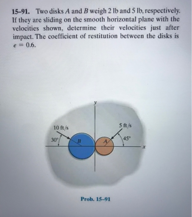 Solved Two Disks A And B Weigh Lb And Lb Chegg