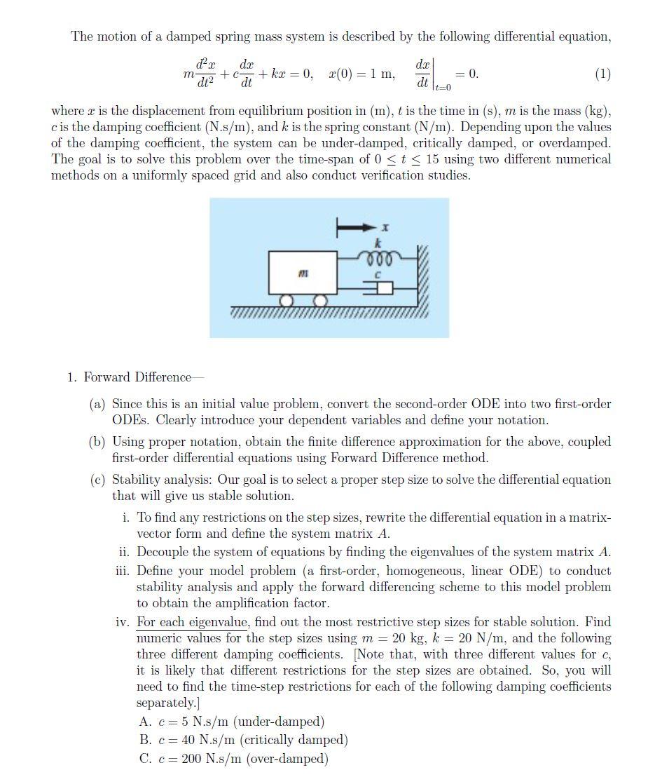 Solved The Motion Of A Damped Spring Mass System Is Chegg