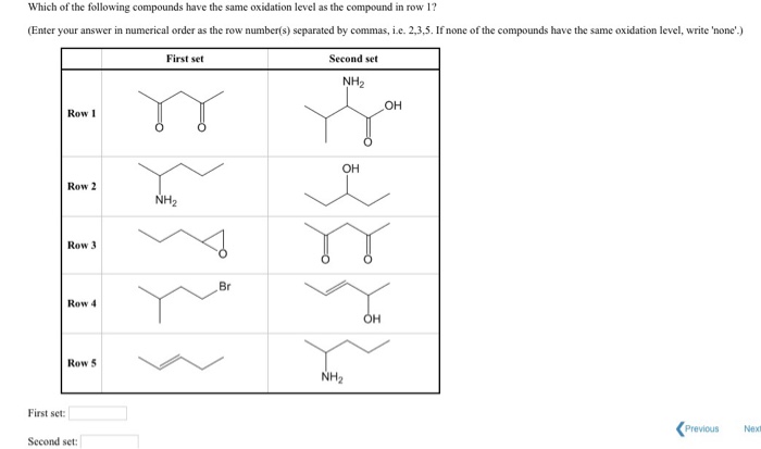 Solved Which Of The Following Compounds Have The Same Chegg