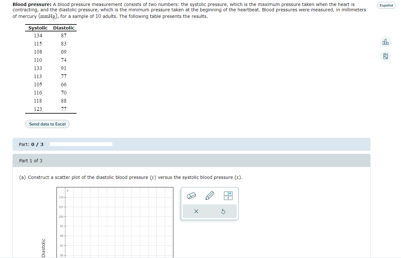 Solved Blood Pressure A Blood Pressure Measurement Consists Chegg