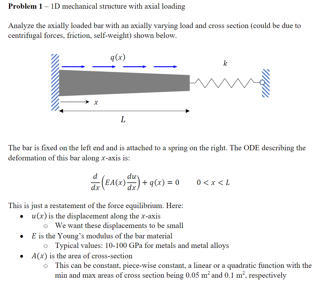 Objectives 1 Solve A Boundary Value Problem BVP Chegg