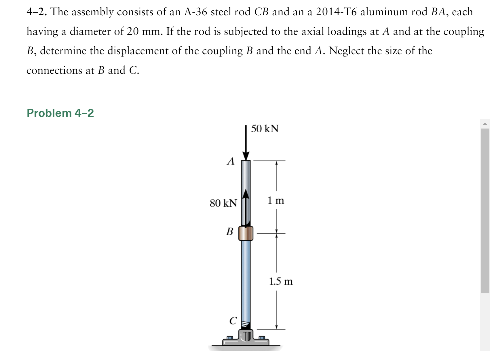 Solved The Assembly Consists Of An A Steel Rod Cb Chegg