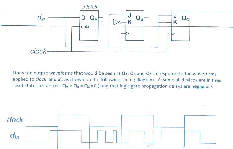 Solved Please Draw The Waveforms For QA QB And QC Under The Chegg