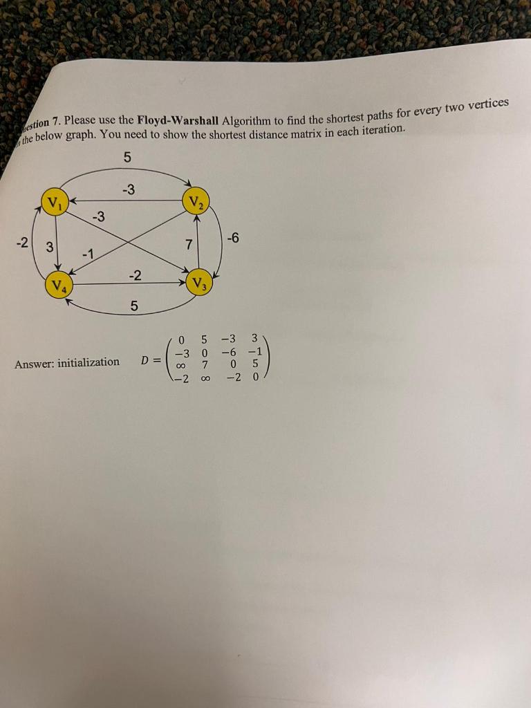 Solved Estion Please Use The Floyd Warshall Algorithm To Chegg