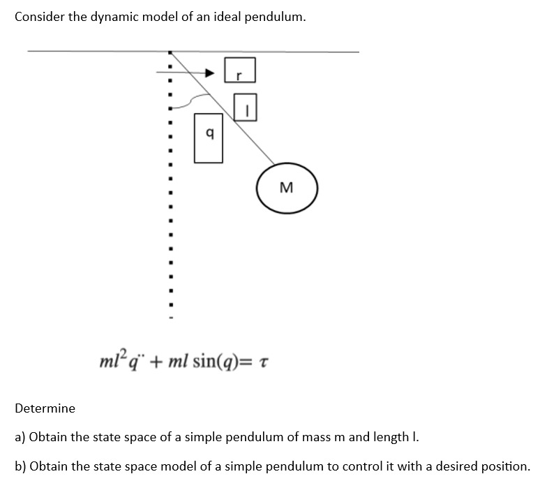 Solved A Obtain The State Space Of A Simple Pendulum Of Chegg